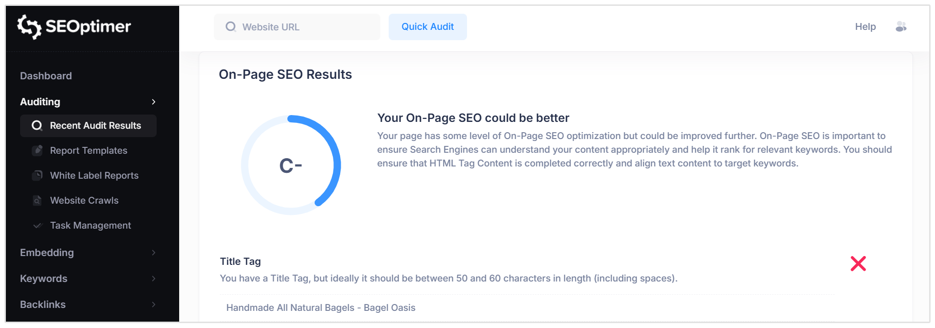 On-Page SEO results